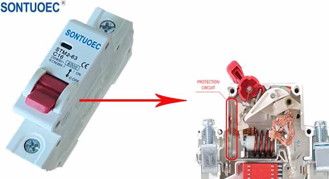 DIN Rail Type MCB DIN Rail Type MCB